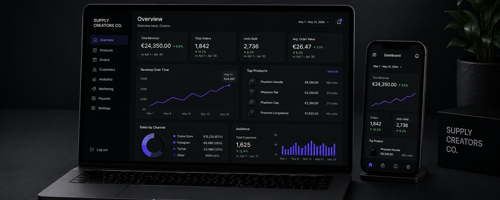Track From Your Dashboard — dashboard on laptop and phone