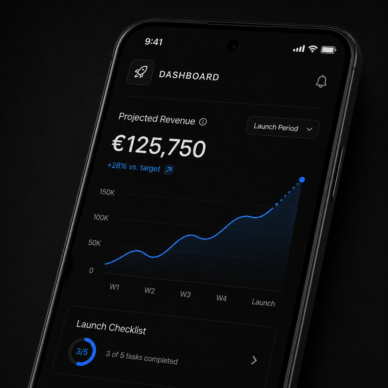 Mobile dashboard showing projected revenue and launch checklist
